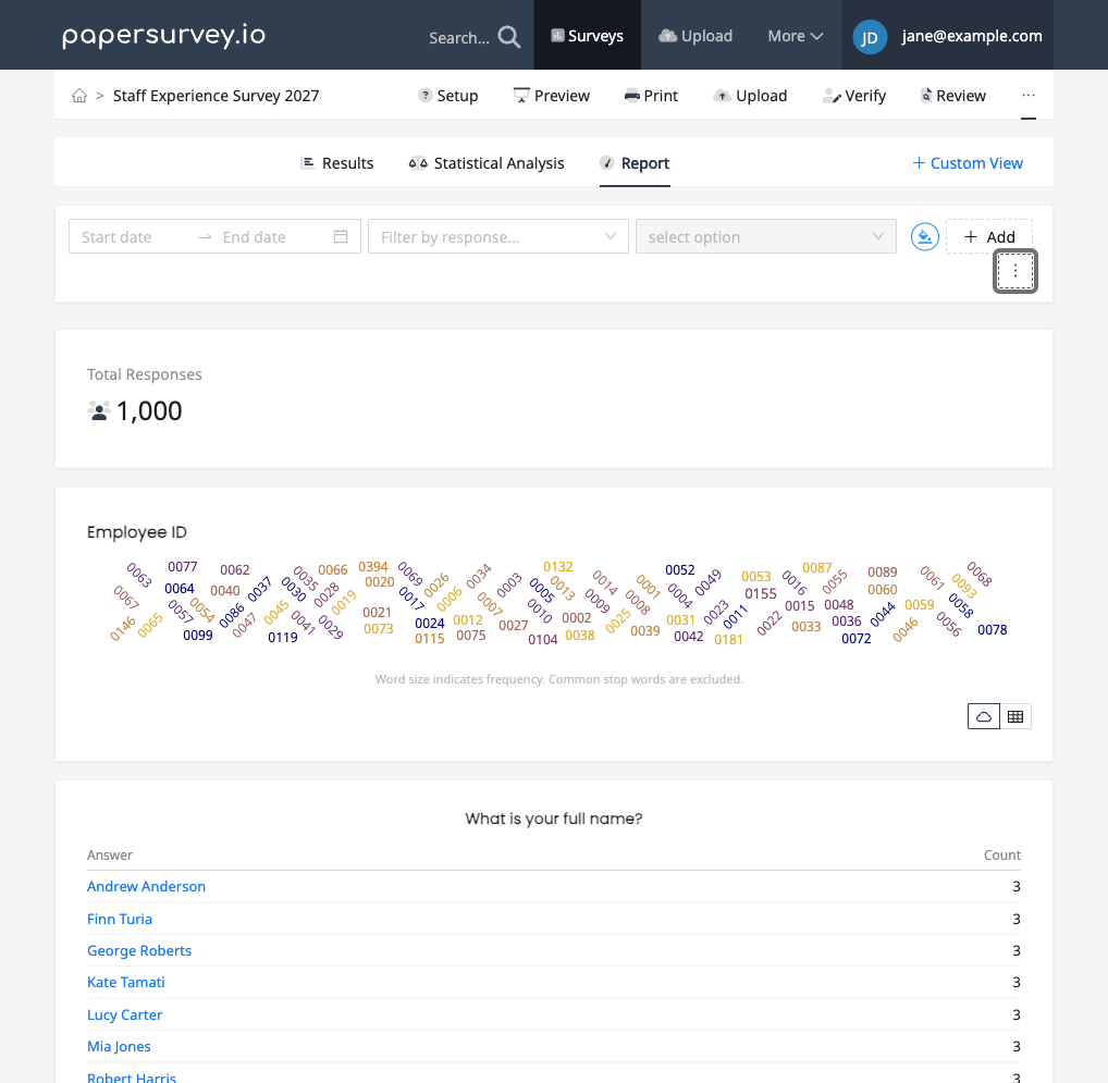 Analysis dashboard overview