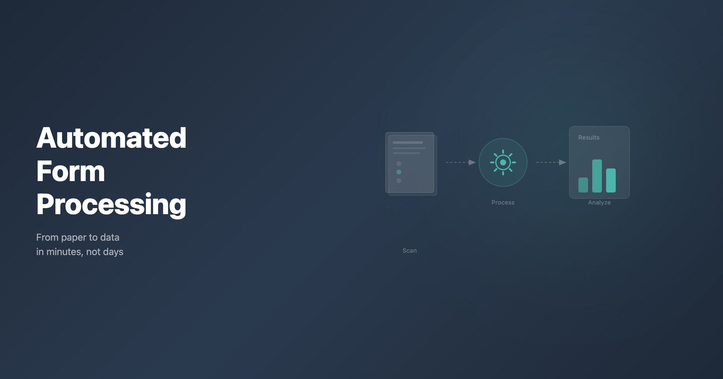 Automated data processing with paper-based forms