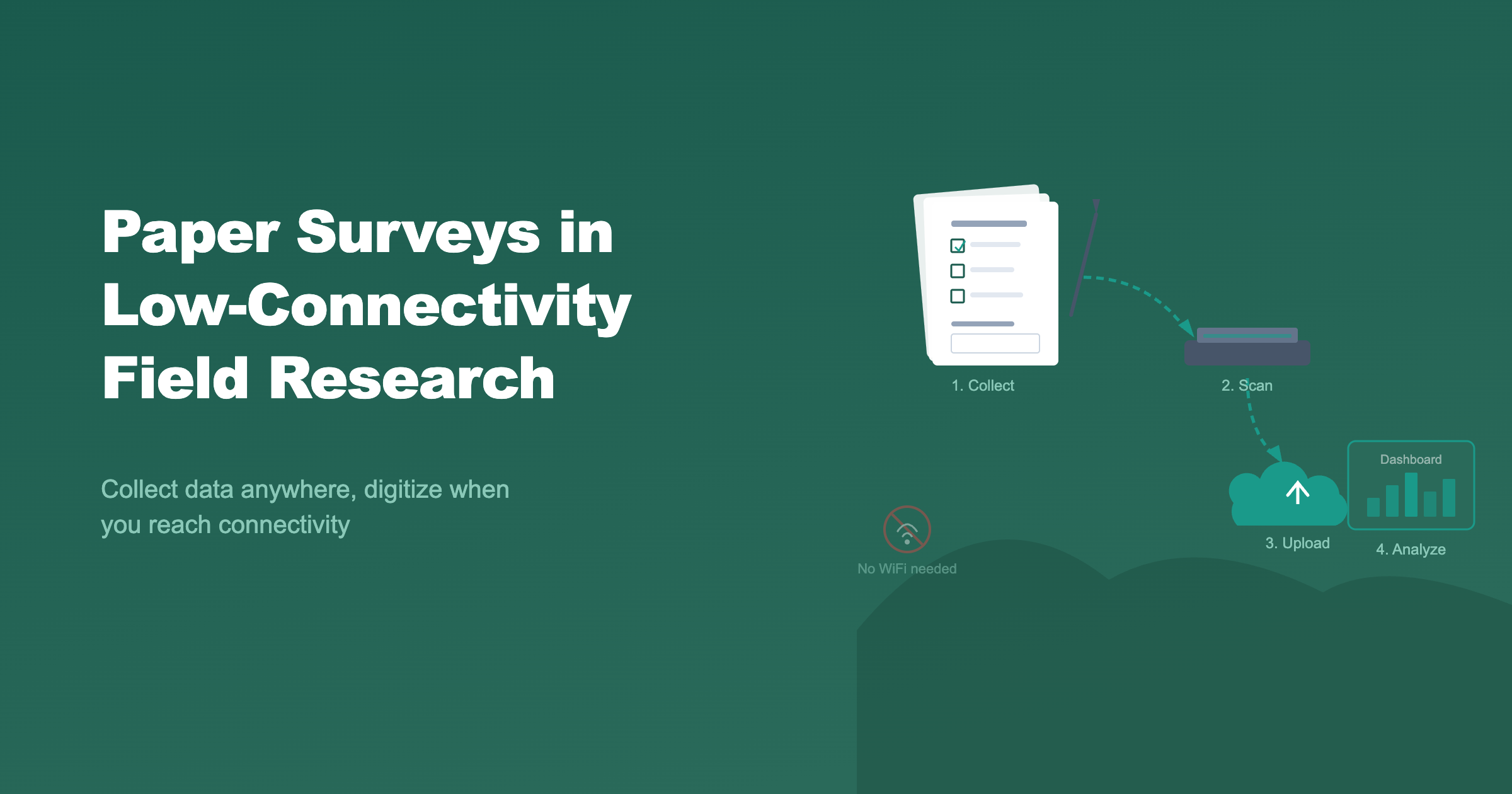 Running Paper Surveys in Low-Connectivity Field Research