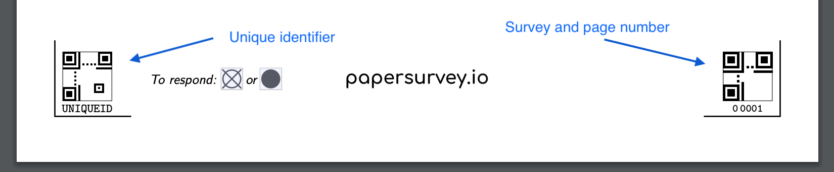 Survey footer