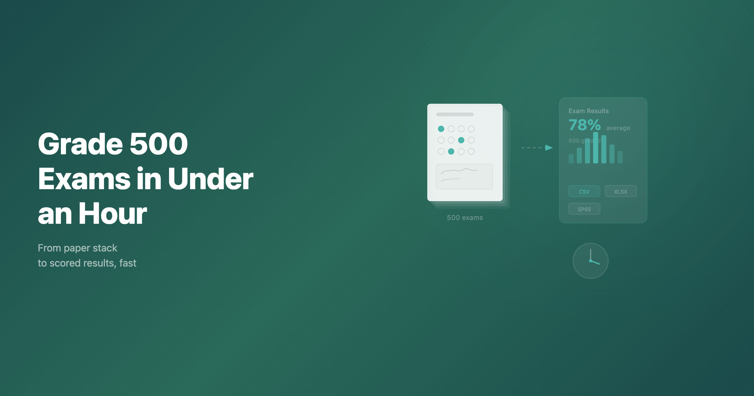 How to Grade 500 Paper Exams in Under an Hour