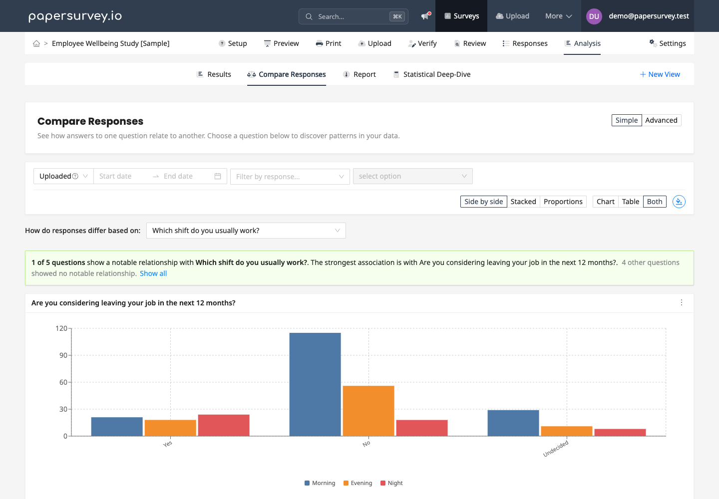 Compare Responses in Simple mode with the plain-language insight banner