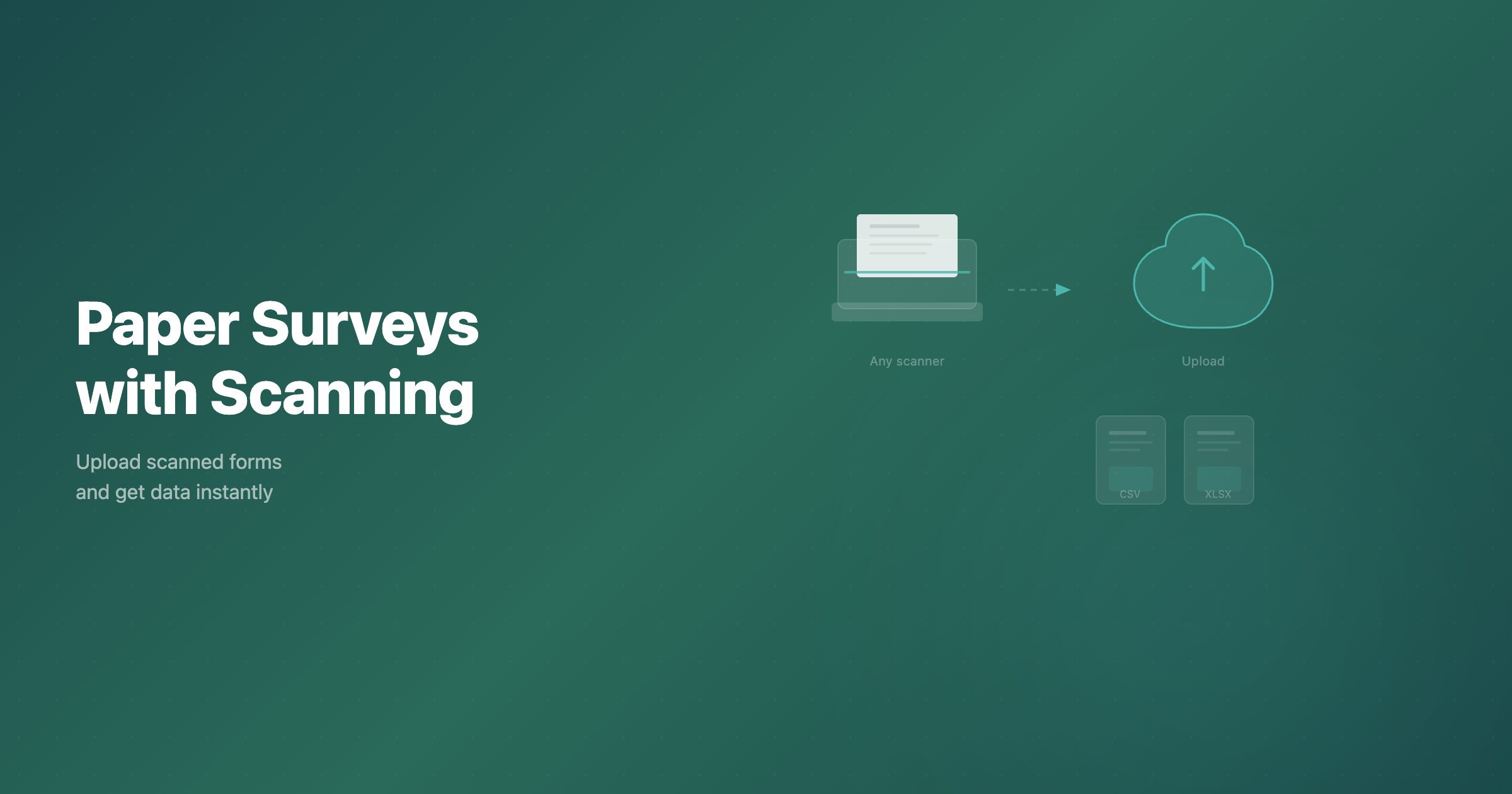 Paper Surveys with Scanning