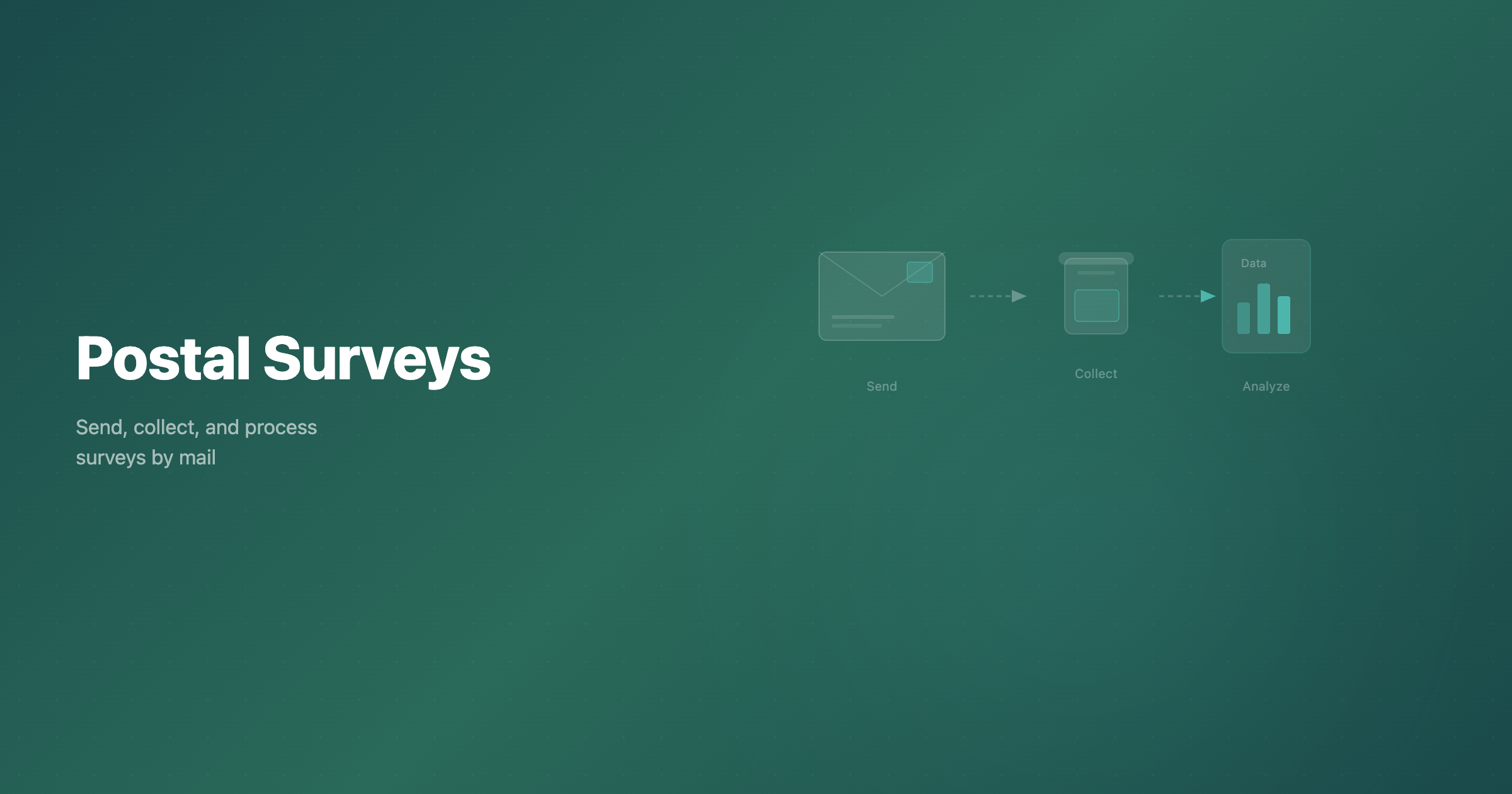 Postal Surveys