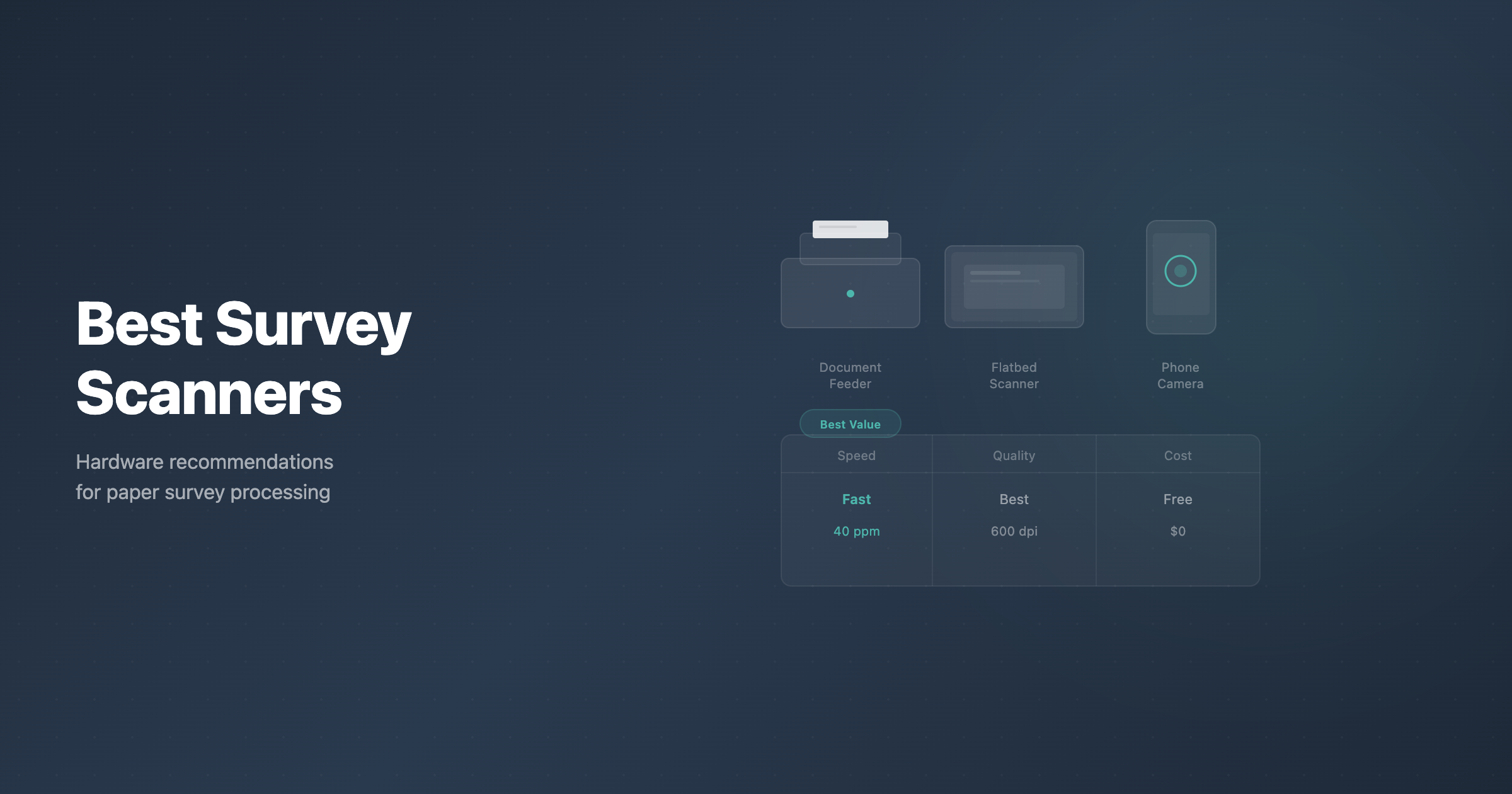 The Best Document Scanners for Paper Survey Processing