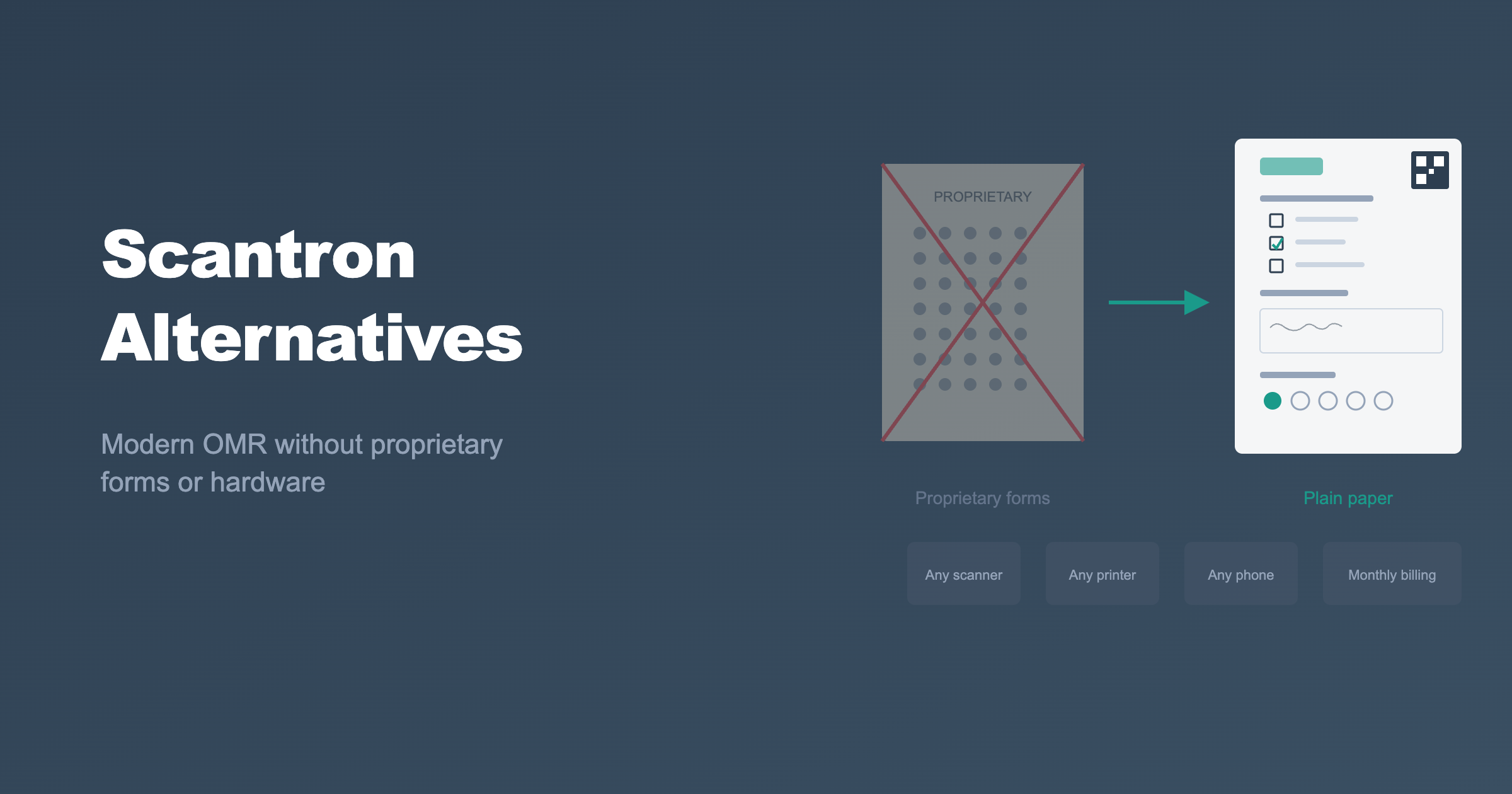 Scantron Alternatives: Modern OMR Without Proprietary Forms or Hardware