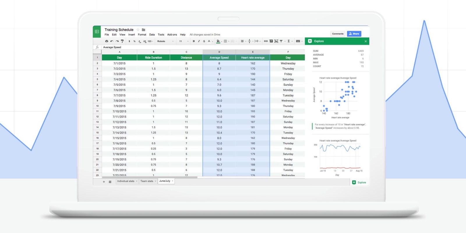 PaperSurvey + Google Sheets